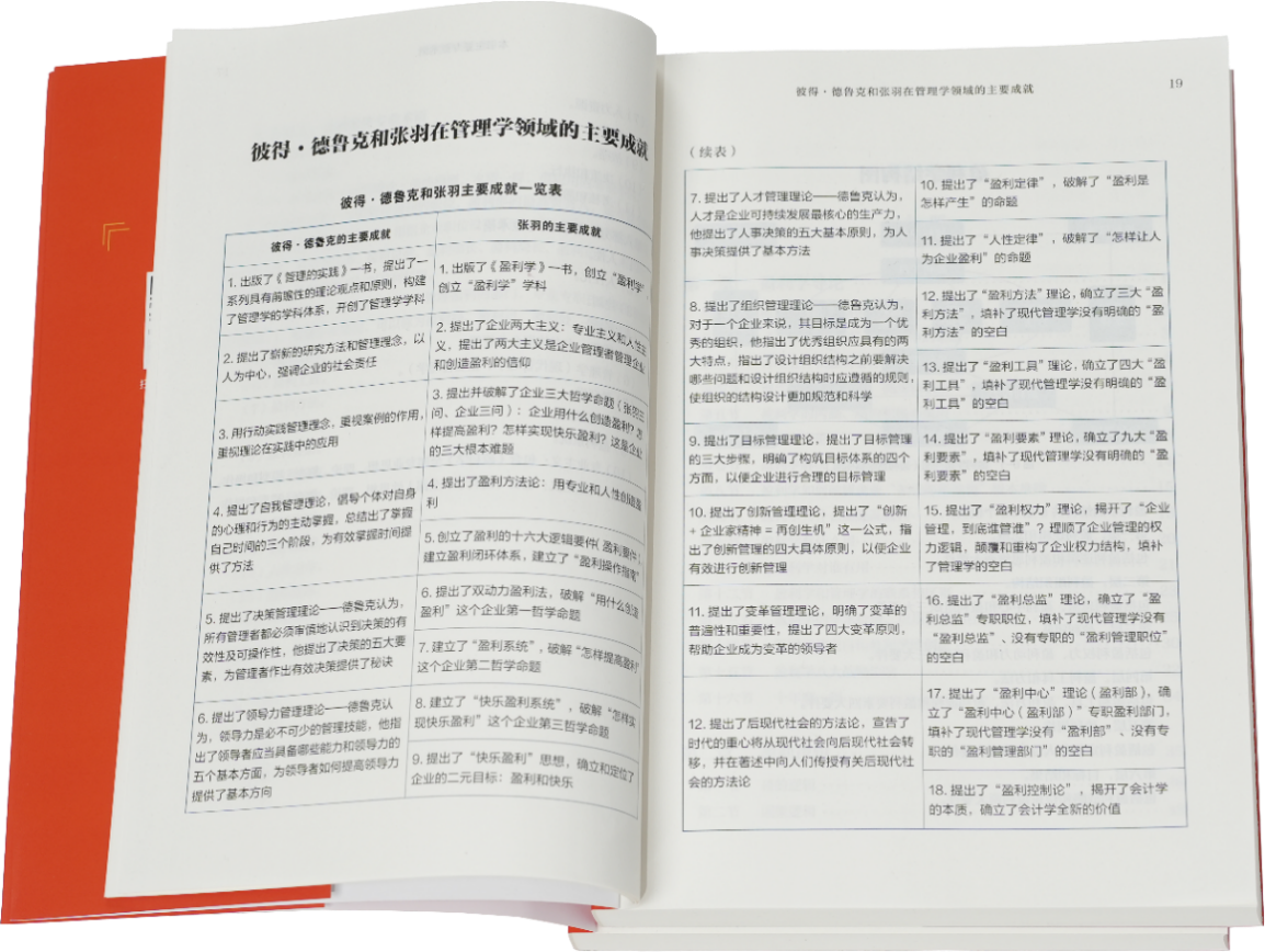 经济学者张羽出版原创著作《盈利学》创立“盈利学”学科