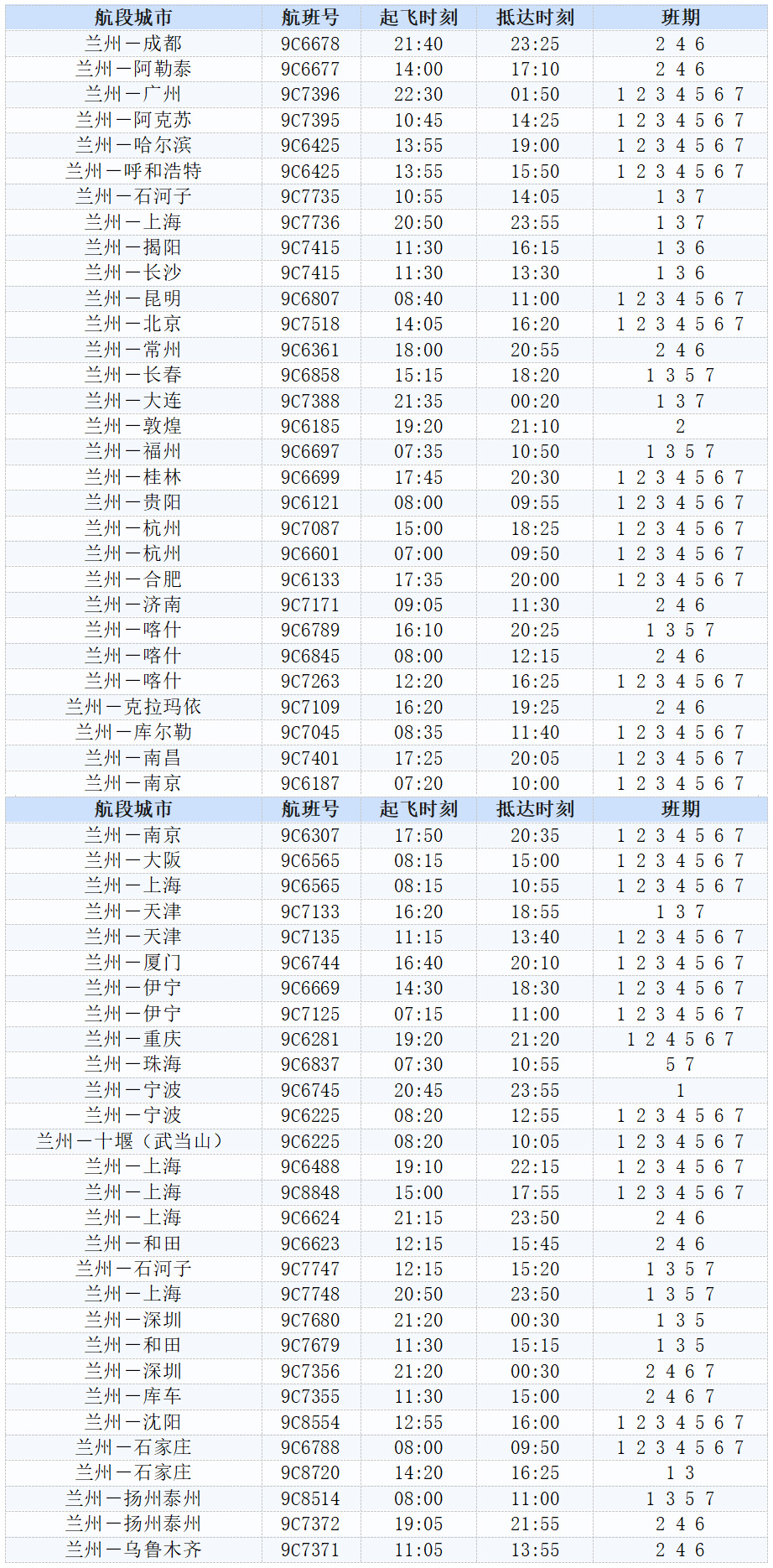五一赴山河！春秋航空兰州始发航线，跟着李白去打卡
